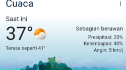 Cuaca Ekstrem, Suhu di Labuhanbatu Selatan Tembus 37 Derajat Celsius