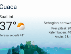 Cuaca Ekstrem, Suhu di Labuhanbatu Selatan Tembus 37 Derajat Celsius
